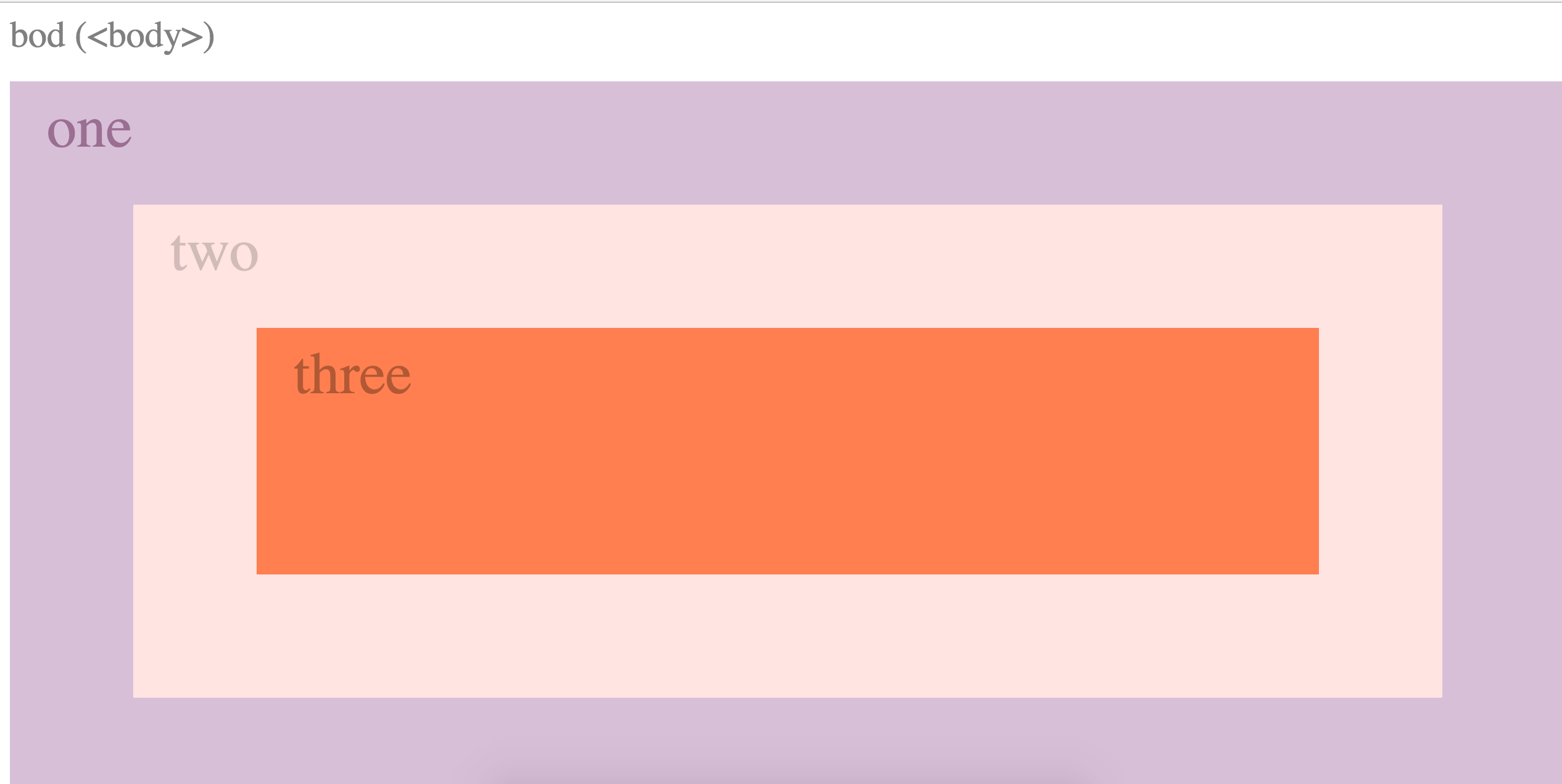 Event Capture, Propagation, Bubbling and Once